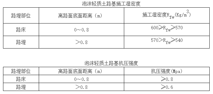 長沙盈泰建筑勞務(wù)有限公司,長沙建筑勞務(wù)分包,長沙城市基礎(chǔ)設(shè)施建設(shè),長沙工程咨詢,土石方工程服務(wù)